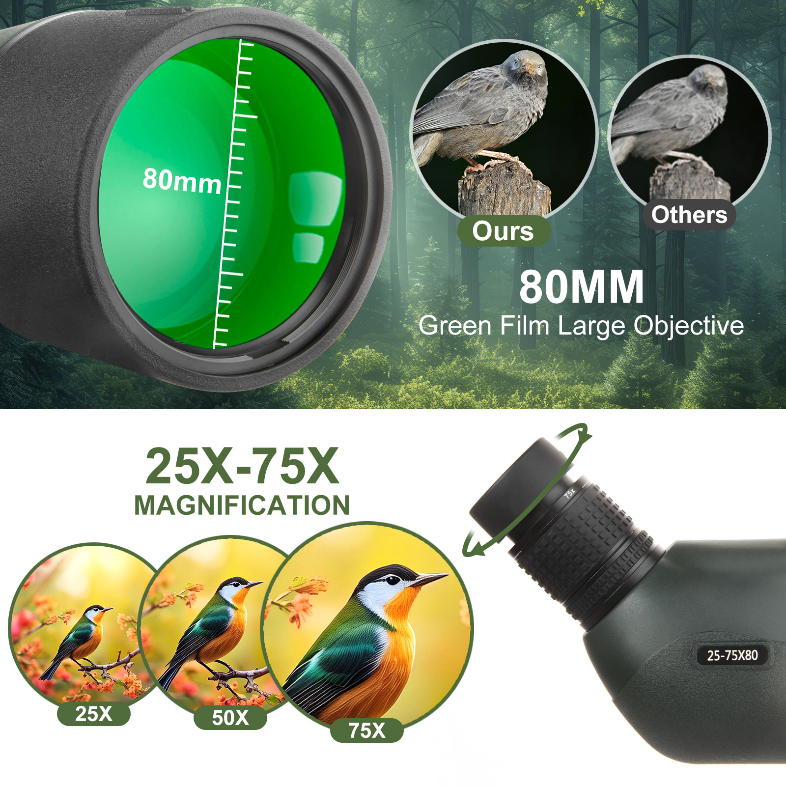 25-75x80 Telescope Spotting Sc - đánh giá và giá Outdoor Adventure Watches