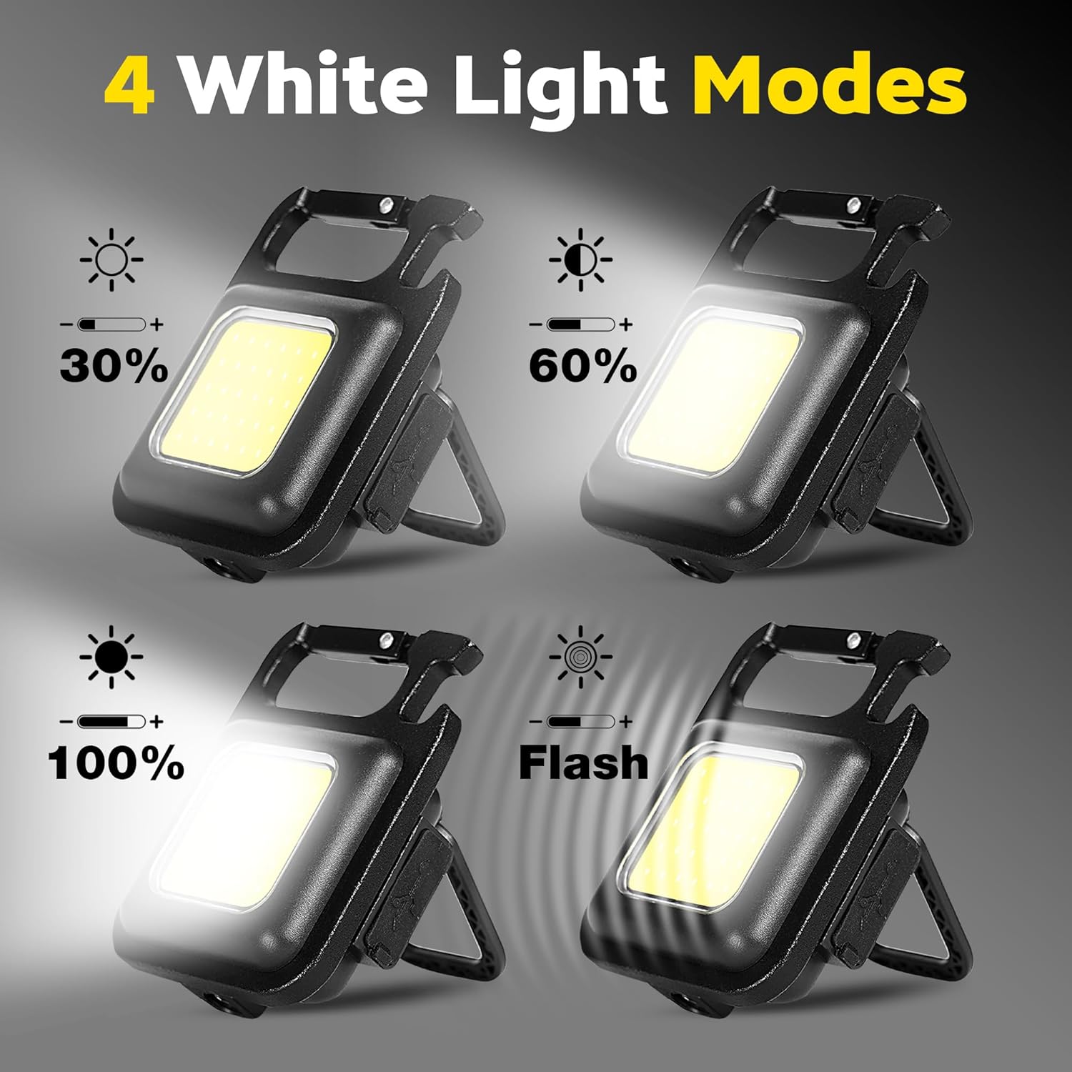 Portable Keychain Light Mini M - đánh giá và giá Outdoor Adventures