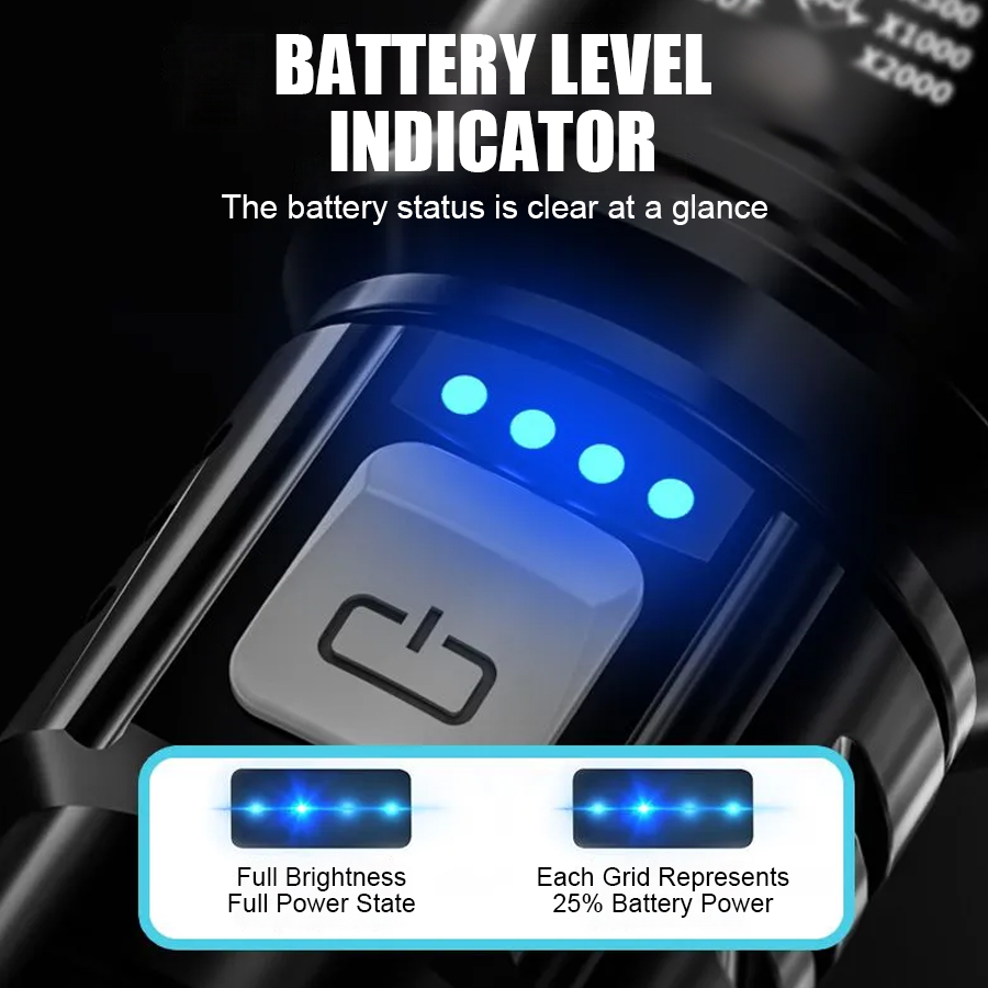 High Power P50 LED Flashlight  - đánh giá và giá Outdoor Adventures
