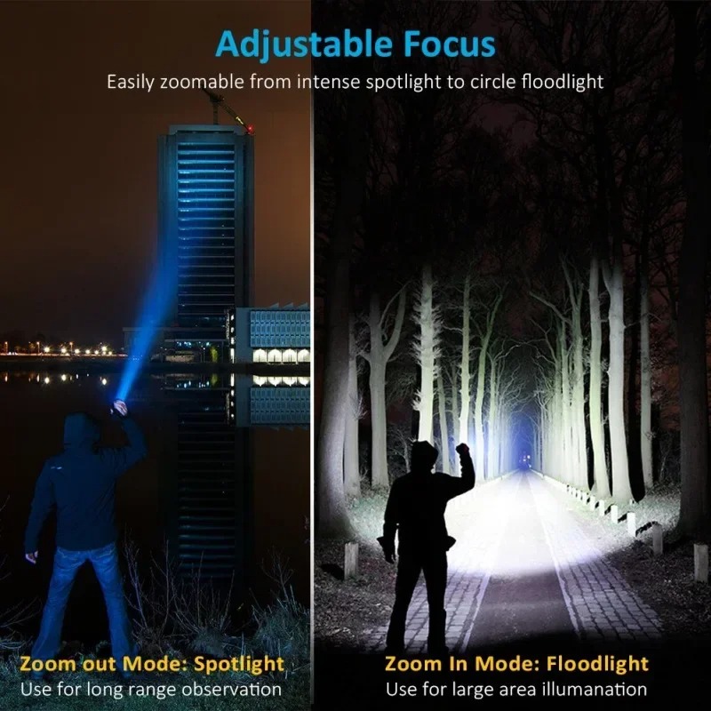 T6 LED Rechargeable Flashlight - đánh giá và giá Outdoor Adventure Travel