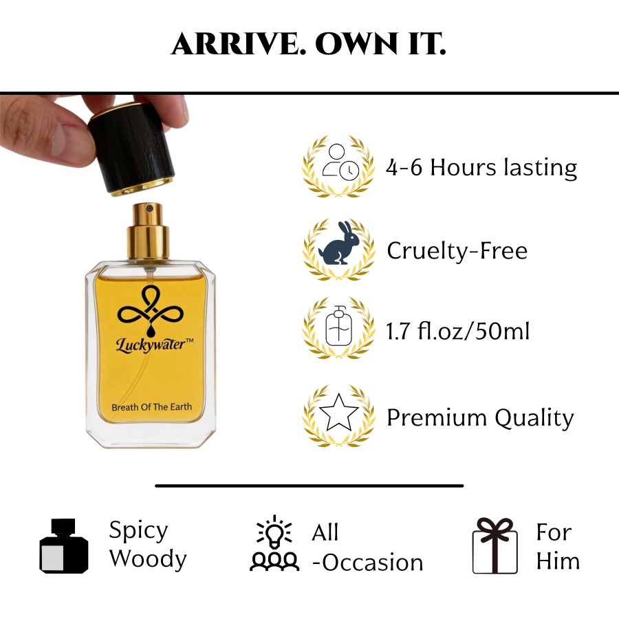 Long-Lasting Premium Men's Col - đánh giá và giá Outdoor Adventure Travel